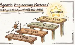 Featured image of post Agentic Engineering Patterns——从单 Agent 到多 Agent 的可复用设计模式