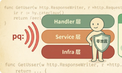 Featured image of post Go 错误分层实战：从裸奔到三层防线