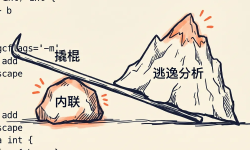 Featured image of post Go 内存管理优化：内联是逃逸分析的隐藏杠杆