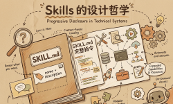 Featured image of post Skills 的设计哲学：Anthropic 如何用一个 Markdown 文件重新设计 AI 能力扩展