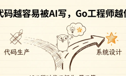 Featured image of post Go代码越容易被AI写，Go工程师越值钱